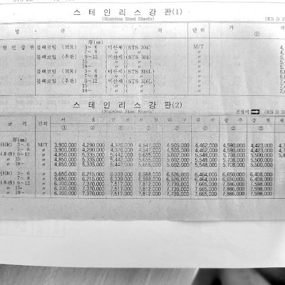 STS-HR &후판