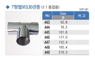 T형 엘보관통(용접용)