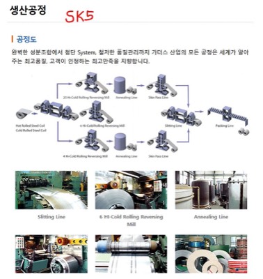 SK5