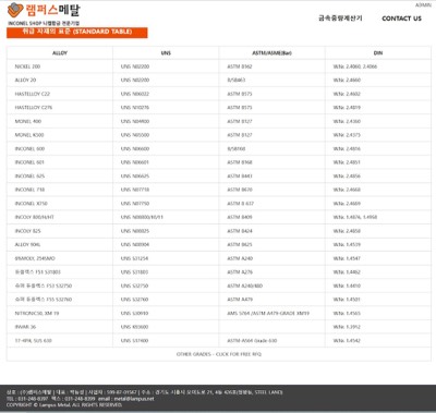 램퍼스메탈