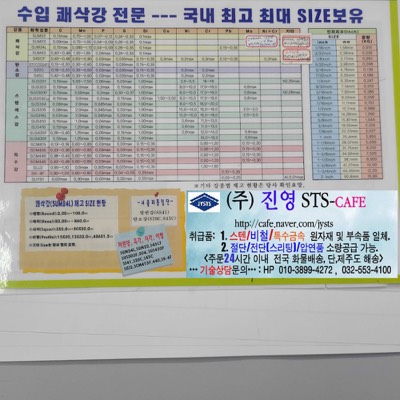 봉강류조견표
