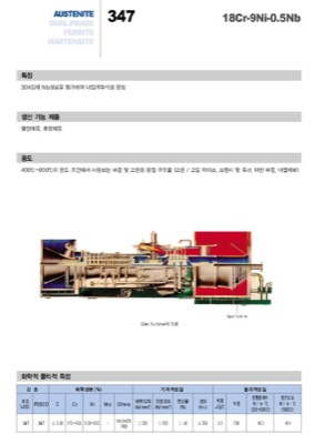 STS347(POSCO)