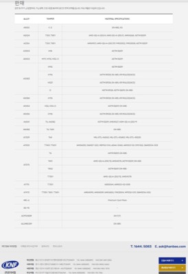 한국비철 AL판재