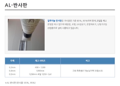 AL-반사판