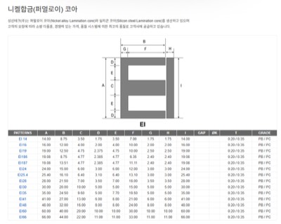 니켈합금(퍼멀로이) 코아