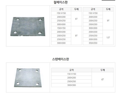 베이스판 ( STS & STEEL )