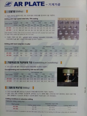 AR판재(기계가공)