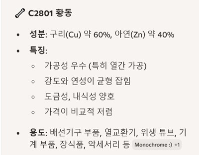 C2801황동