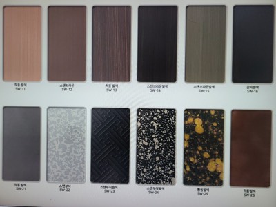 SW11~16, SW21~26