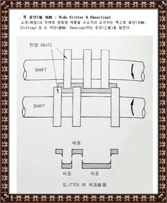 폭 전단(스리터 나이프조립)