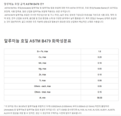 AL FOIL (포장용)