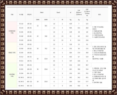 EX메탈 조견표