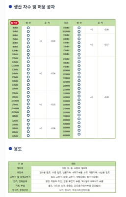 STS303환봉