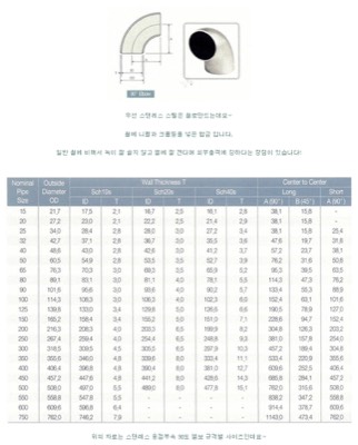 스텐엘보90°