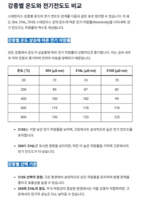 전기전도도