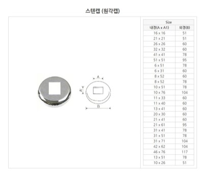 스텐캡(원각형)