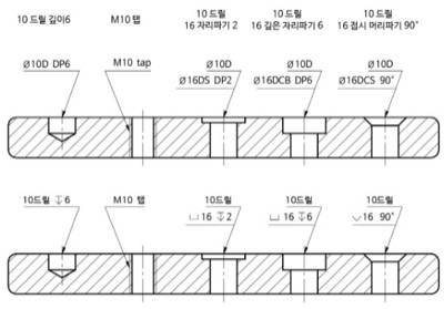 접시머리홀도면6
