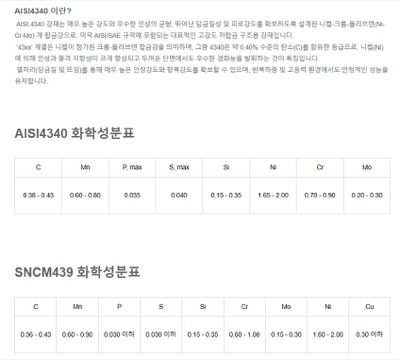 AISI 4340 (기계구조용합금강)