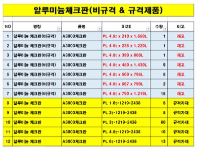 AL체크 재고운영