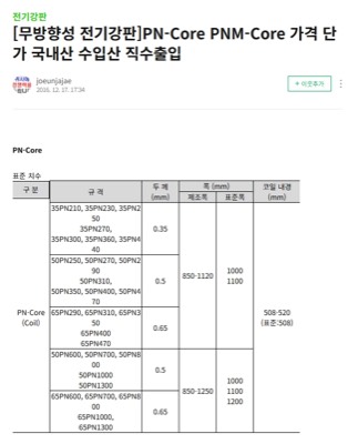 무방향성전기강판