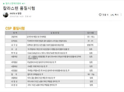칼라스텐 품질시험