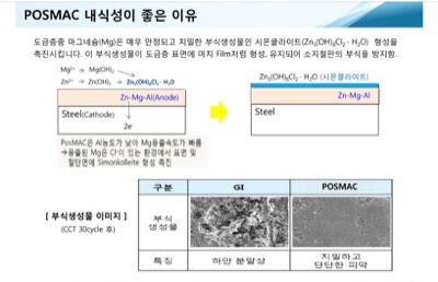 POSMAC 우수한 이유