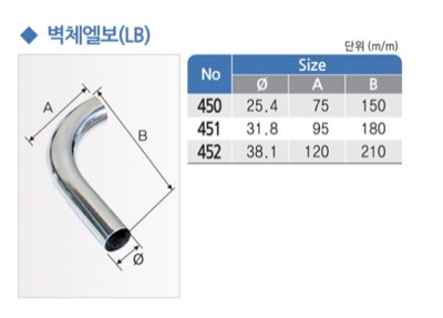 벽체 롱엘보