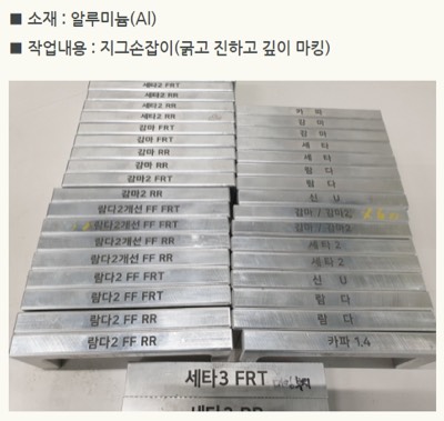 굵고깊은 마킹