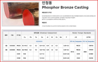 인청동