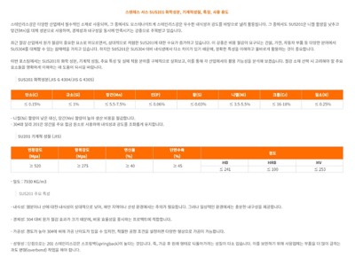 SUS201 봉강