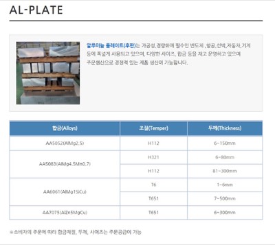 AL후판
