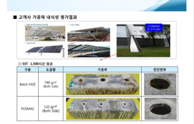 일반도금재 & 포스맥 내식성 비교시험