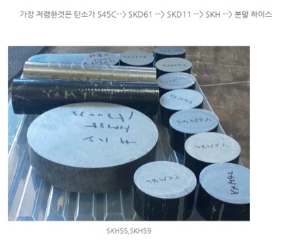 SKH55,59