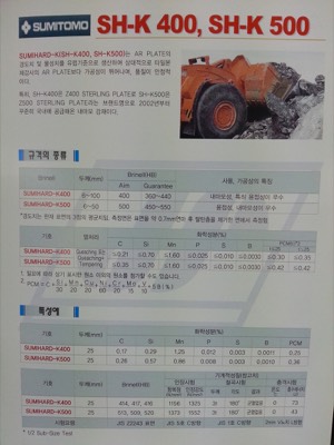 SHK400,500