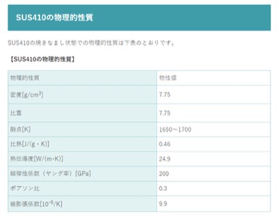 SUS410물리적성질