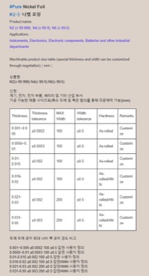 초극박 순Ni