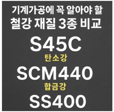 S45C SCM440 SS400
