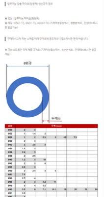 AL원파이프 생산규격