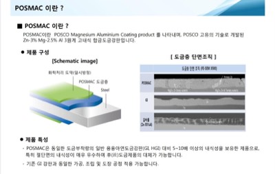 포스맥 이해