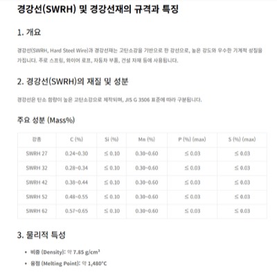 경강선규격&특징