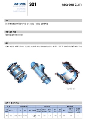STS321 (HR/CR/PLATE)