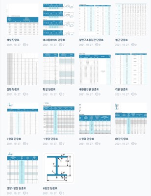 철강 단중표