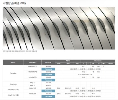 국산 고Ni소재 제조판매