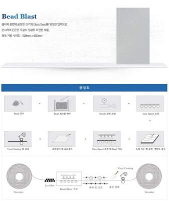 Bead Blast (비드 브라스트)