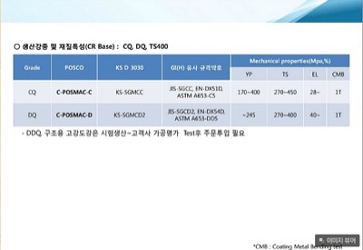 포스맥C형강