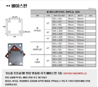 GI베이스판 규격