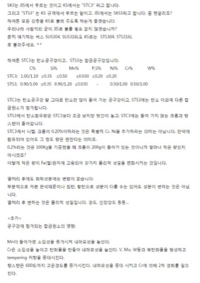 SK3(이해)