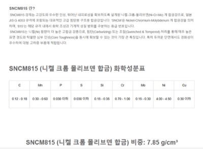 SNCM815