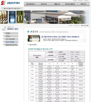 양백제조&유통(신원금속)