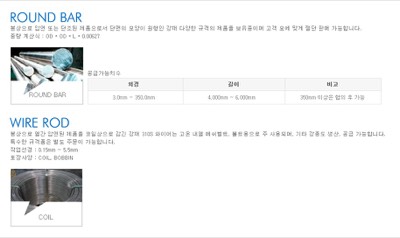 STS310S환봉